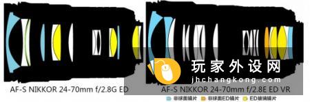 新镜皇驾临 尼康AF-S 24-70/2.8E VR评测